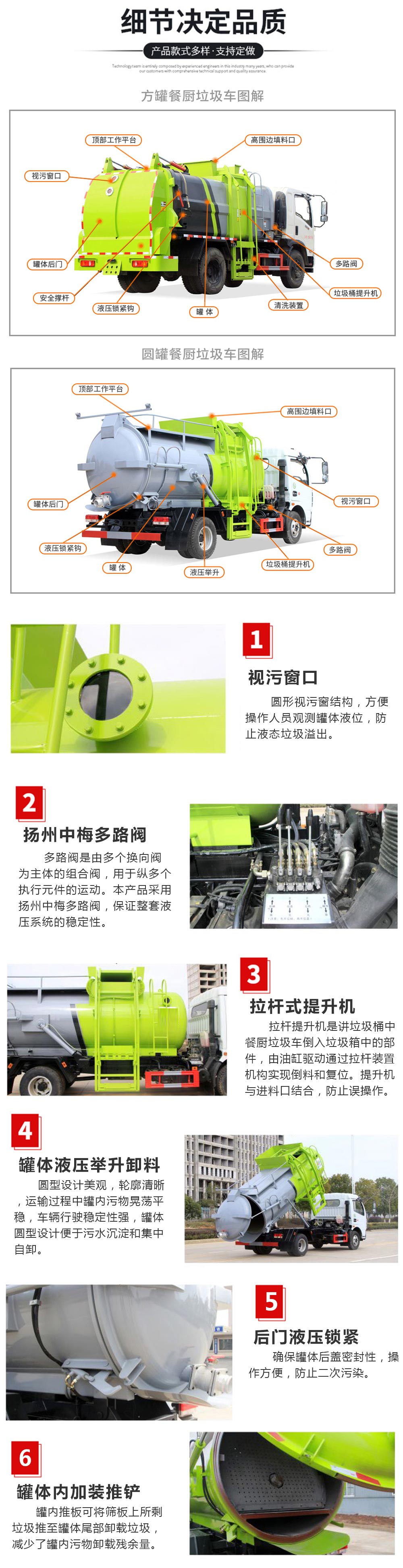 江鈴順達(dá)國六4.5方餐廚垃圾車